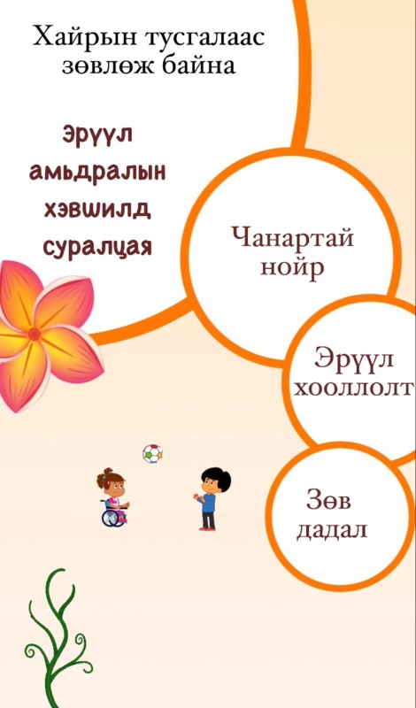Гэр бүлийн зөв дадал гэж юу вэ? 